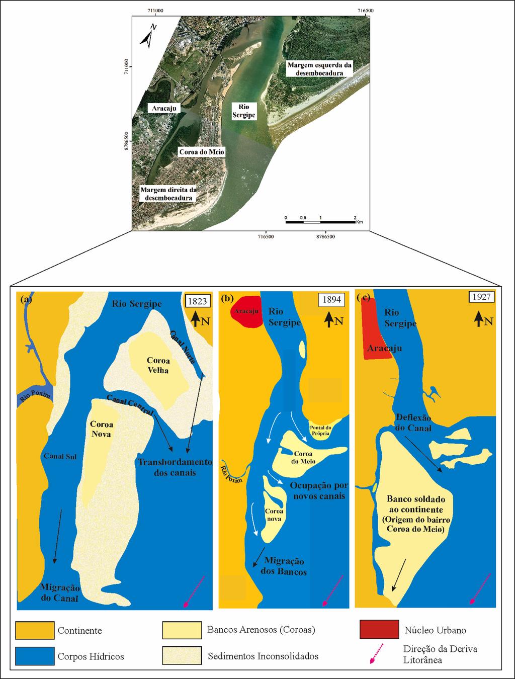 Quaternary and Environmental Geosciences (2018) 09(2):01-09 Figura 3: Representação da evolução do