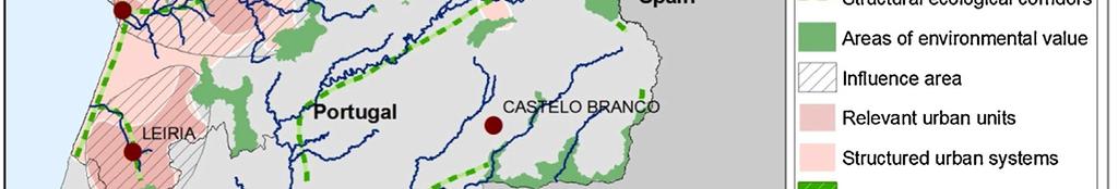 de planeamento de recursos hídricos a nível regional Modelo