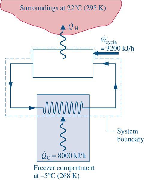 Fig05_E5