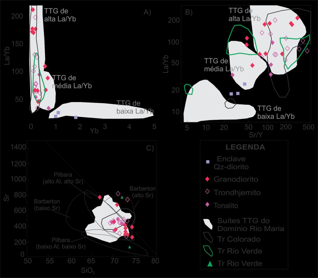 50 apresenta rochas com razão La/Yb moderada a alta, as quais se dividem em subgrupos devido aos valores de Sr/Y com variações acentuadas de médios a elevados.