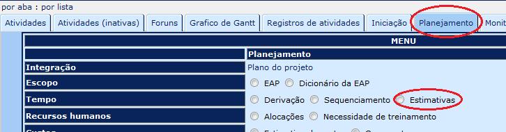 Planejamento de tempo Estimar os recursos humanos Depois de definir o organograma