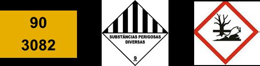 APÊNDICES Apêndice A Formulário Verificação dos Elementos de Segurança dos Veículos PGRQ PROGRAMA DE GERENCIAMENTO DE RESÍDUOS QUIMICOS COLETA E EMBARQUE DE RESÍDUOS QUÍMICOS VERIFICAÇÃO DOS