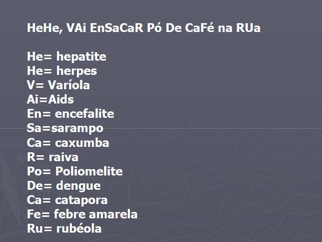 Agente etiológico: é o nome, dado ao agente causador de uma doença. Arbovírus : vírus que é essencialmente transmitido por artrópodes, como os mosquitos.