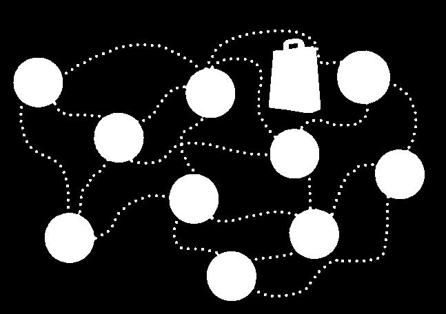 Why? The New, Non-Linear Purchase Journey Awareness Image