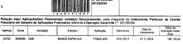 Na mesma data, 27/11/2017, as partes firmaram Instrumento Particular de Cessão Fiduciária em Garantia de Aplicações Financeiras, com n. de aplicação 770632-A09, no valor de R$ 180.