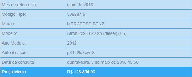 para cada contrato), o valor da dívida garantido se demonstra no montante de R$ 523.414,00 (quinhentos e vinte e três mil quatrocentos e quatorze reais).