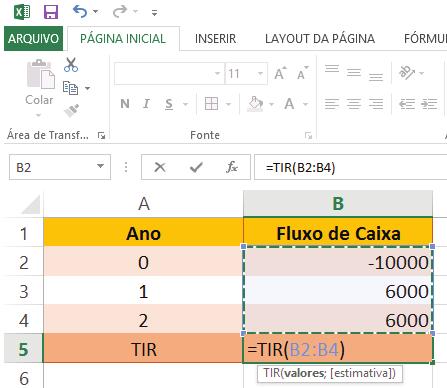 8.3.1 Cálculo da TIR utilizado o Excel O uso de uma plailha do Excel pode torar este cálculo da taxa itera de retoro muito mais simples, como mostra a figura abaixo, bastado para isso seguir algus