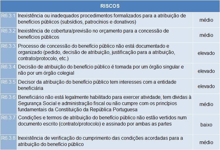 8.3. Concessão de benefícios públicos