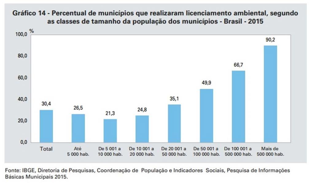 Andréa Struchel Supervisora Departamental Prefeitura Municipal de Campinas