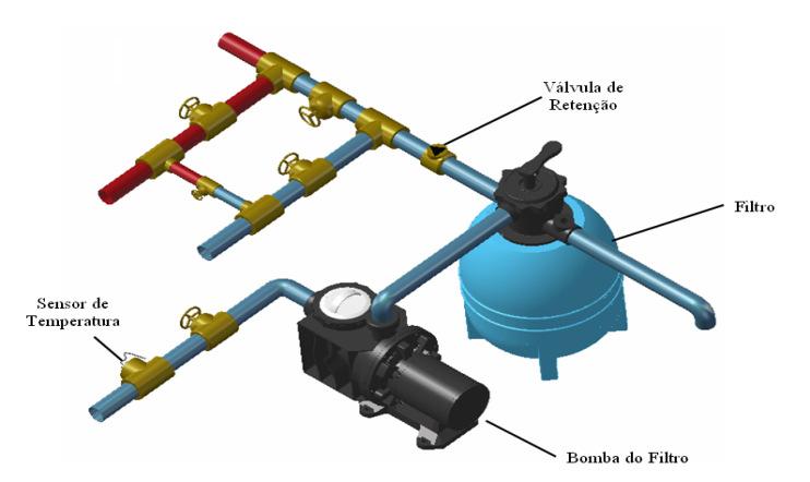 8 - Dimensionamentos da bomba hidráulica e tubulação 1º PASSO: Calcular vazão necessária. 2º PASSO: Determinar altura manométrica.