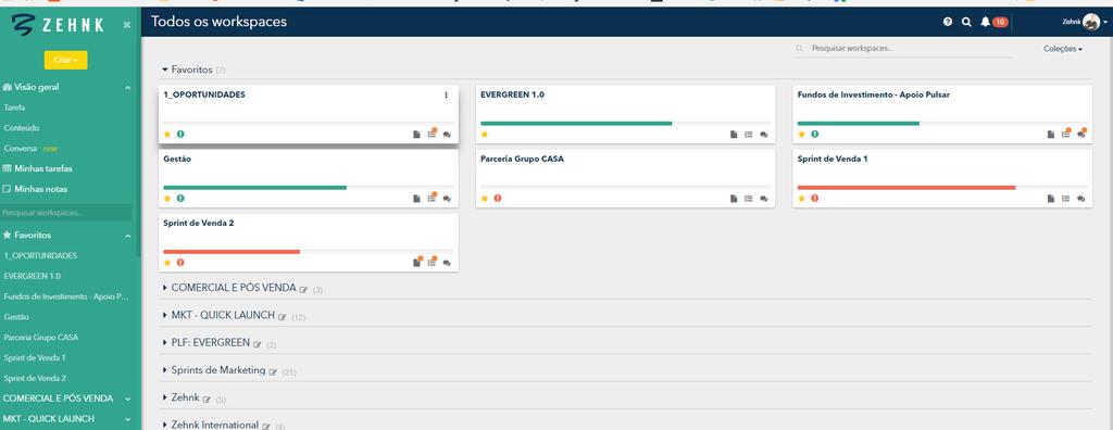 O Zehnk está ajudando a gerenciar milhares de projetos e negócios