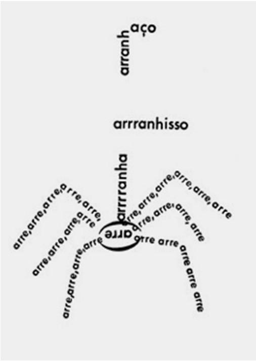 Geralmente em um soneto, tem-se nas três primeiras estrofes a introdução e o desenvolvimento de uma ideia, e, na última estrofe, uma conclusão. Escrevo diante da janela aberta.