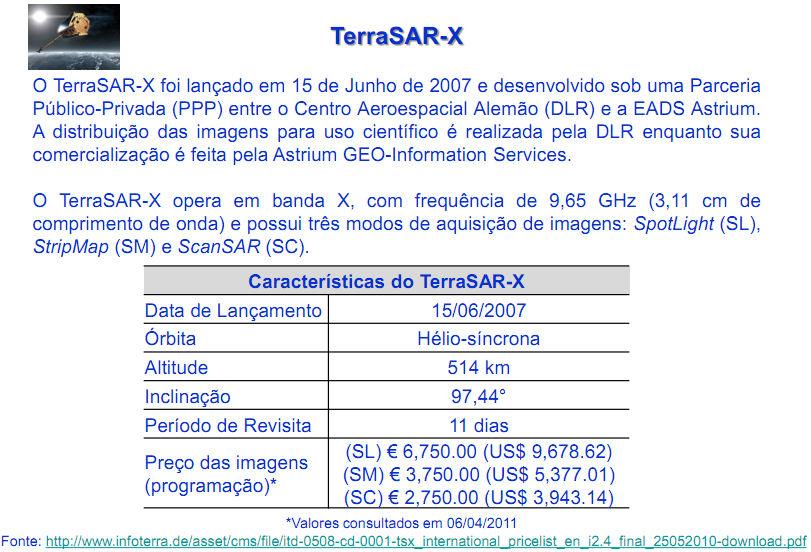 Principais Sistemas de RADAR Fonte: Paradella et al (2011).