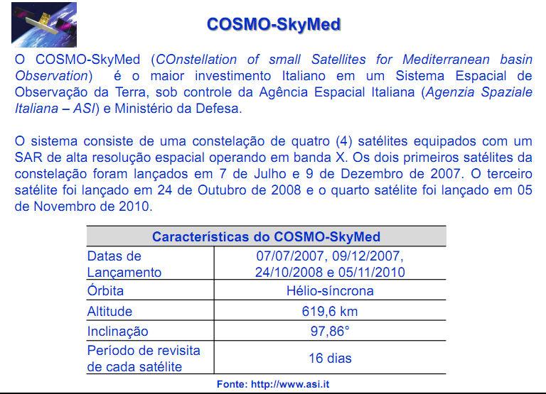 Principais Sistemas de RADAR Fonte: Paradella et al (2011).