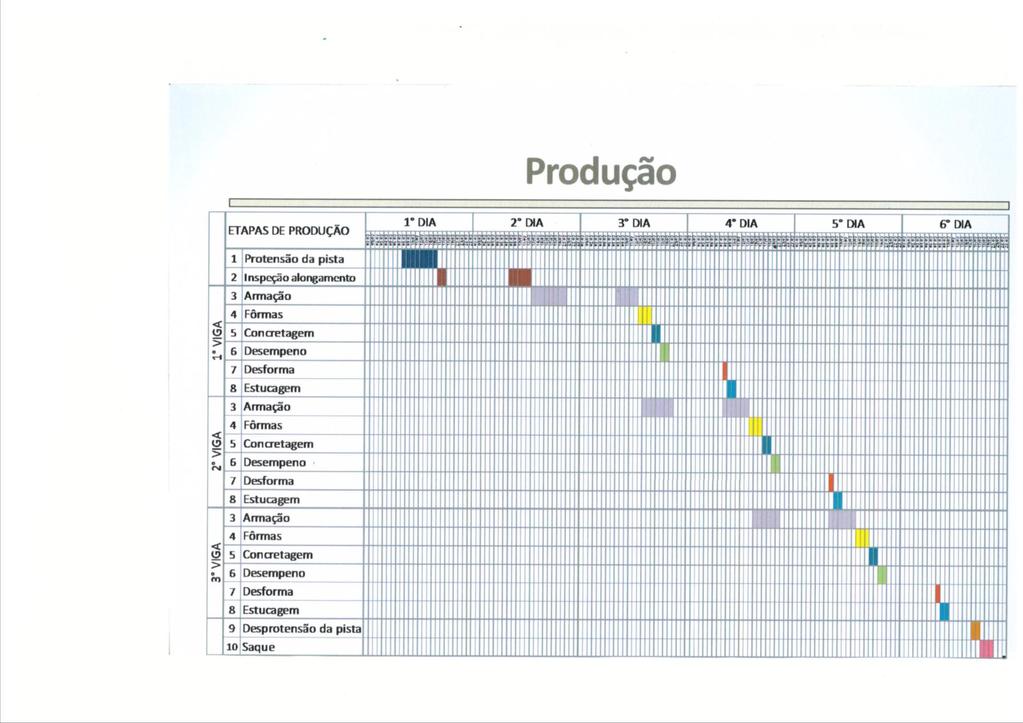 CASSOL PRÉ-FABRICADOS MEGAVIGAS PRÉ-FABRICADAS CASE