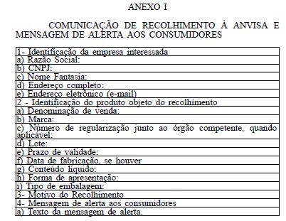 Parágrafo único. Os registros devem estar disponíveis à autoridade sanitária, quando requerido. Art. 38.