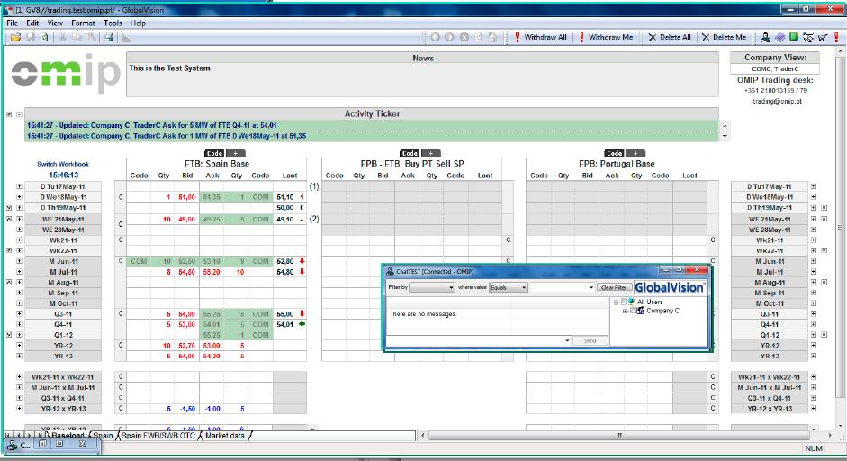 2.9 Trayport 31 2.9 Trayport A Trayport Exchange Systems, líder de sistemas de trading e a OMIP celebraram um acordo para a provisão de um sistema de trading.