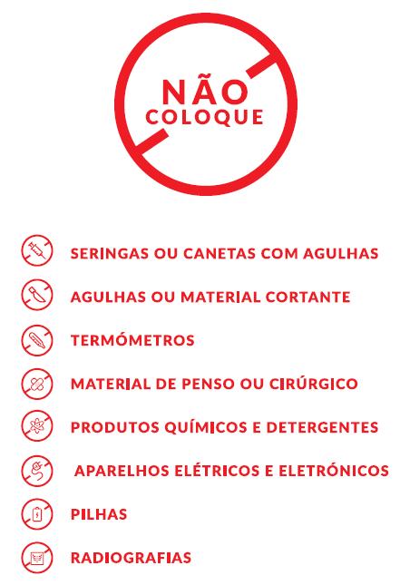 1. PEDIDOS A EFECTUAR PELA FARMÁCIA AO ARMAZENISTA O contentor de cartão deve ser solicitado ao armazenista, por via informática, com indicação do Código Nacional de Produto (CNP) Nº 7877647. 6.1.2.