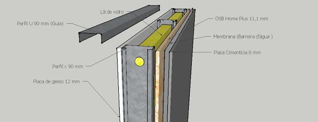 20/21 Estrutura Metálica e Stell Frame No projeto optou-se pela modulação da planta, sendo elas de 1,2 ou 3 dormitórios.