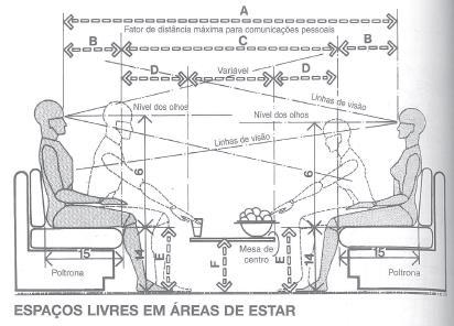 Figura 17