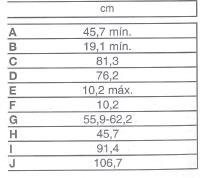 Figura 22