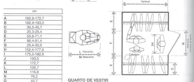 Cada dia que se passa os banheiros se torna menores, os bidês deram lugar aos chuveirinhos, pois ocupa menos espaço.