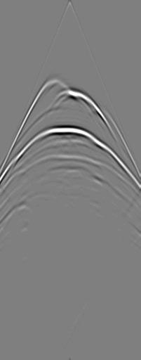 Capítulo. MODELAGEM ACÚSTICA NO DOMÍNIO DA FREQUÊNCIA 55 Figura. Campos de onda modelados com o algoritmo de modelagem FWMod observado na superfície.
