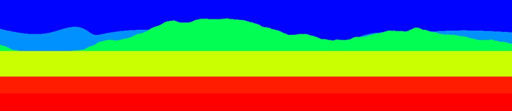 O nível de interesse é a região localizada abaixo de.7 km (z d =.7 km) em profundidade, acima desse dois refletores. Para cada uma das seguintes Figuras.,.5 e.