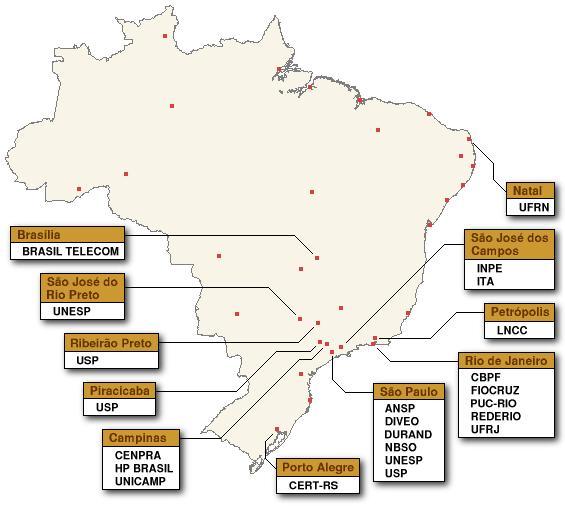 Membros do Projeto http://www.