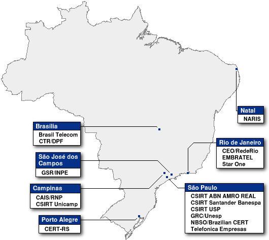 CSIRTs Brasileiros http://www.nbso.nic.