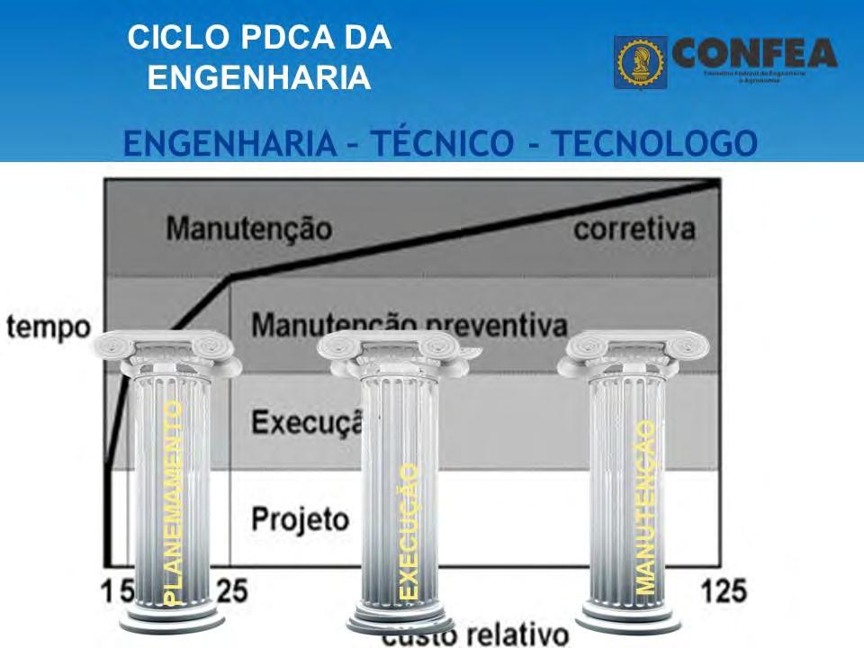 prédio Wilton Paes