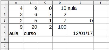 INSS 2016 Informática Prof. Rodrigo Schaeffer FUNÇÃO CONT.SE Use CONT.SE para contar o número de células que atendem a um critério. Exemplo: =CONT.SE(A1:E5;"aula") Resultado: 2 =CONT.