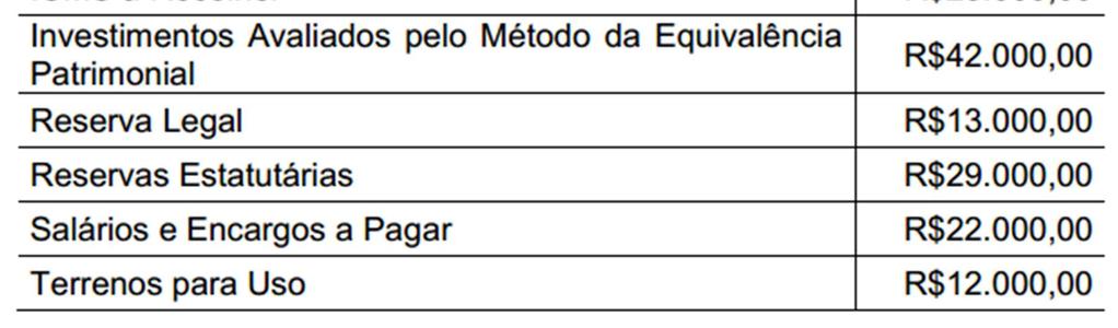 Líquido, em 31.12.2014, é de: a) R$167.000,00.