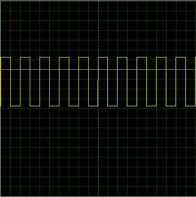 O canal 0 (vermelho) mostra o circuito em alta frequência, sendo que é possível notar que o simulador demonstra o estrangulamento da forma de onda quadrada por conta do pequeno intervalo de tempo de