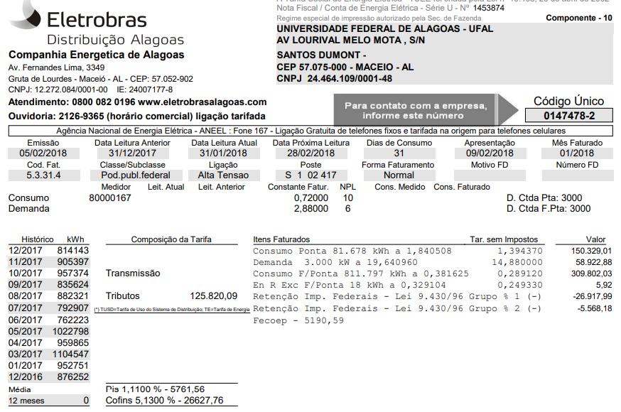 INTRODUÇÃO AO CURSO Por quê um(a) engenheiro(a) deve estudar economia? O assunto é relevante e importante para qualquer bom profissional.