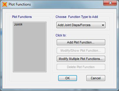 Figura 2-40 Janela Plot Functions para definição do gráfico Clicando em Add Plot Function.