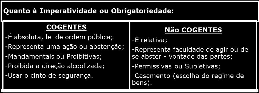 Sabendo que a lei é o objeto de estudo da LINDB, vale a pena enumerarmos as suas características: Características das LEIS Generalidade ou Impessoalidade Obrigatoriedade e imperatividade Permanência