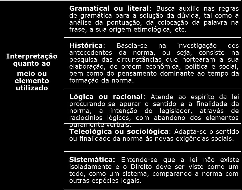 além dos imóveis do casal, também os imóveis pertencentes a pessoas solteiras, separadas e viúvas, ainda que estas não estejam citadas expressamente no texto legal, essa interpretação, no que se