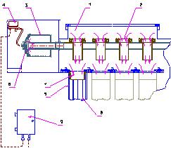 Figura 6: Seção transversal de um filtro de mangas (fase de limpeza) Figura 7: Seção transversal de uma manga, em fase de limpeza 1 Plenum de ar limpo 6 Gaiola suporte 2