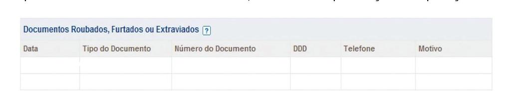 Manual do Produto Credit Bureau 15 J - Documentos Roubados, Furtados e Extraviados Apresenta ocorrência de documentos