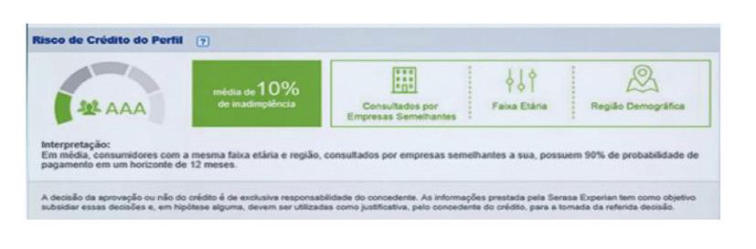 Manual do Produto Credit Bureau 22 H - Renda Mensal Estimada Estima a renda mensal bruta de um cliente, elaborada com base no registro cadastral de milhões de