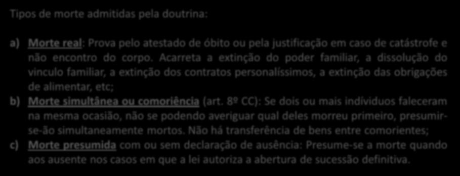 Da personalidade natural Extinção da personalidade natural: 1 Morte Real artigo 6º do CC; 2 Morte presumida com ou sem declaração de ausência art. 6º e art. 7º CC.