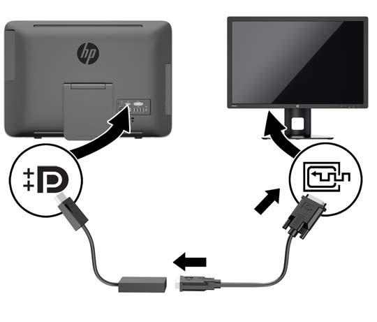 2. Se a segunda tela possuir um conector DisplayPort, conecte um cabo DisplayPort diretamente entre o conector DisplayPort na parte traseira do computador e o conector DisplayPort na segunda tela.