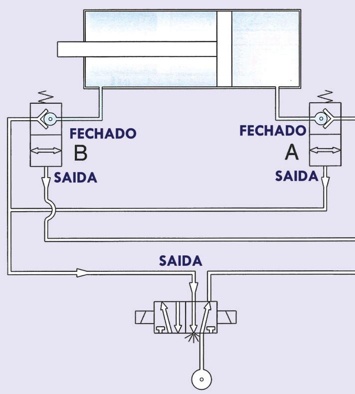 E0 E0 E0 VITON