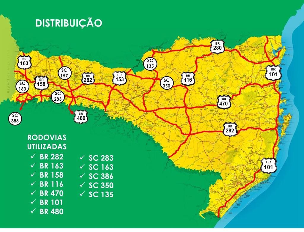 EIXOS DE DISTRIBUIÇÃO SINDICATOS: SINDMATE, SIMMEX,