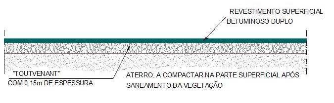 MASTIQUE DE POLIURETANO ARGAMASSA DE REPARAÇÃO BANDA DE