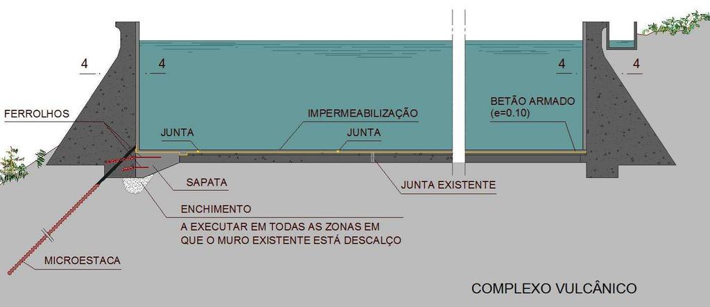 REABILITAÇÃO DA CÂMARA DE ACUMULAÇÃO