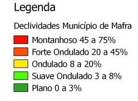 O arquivo obtido foi analisado visualmente buscando enquadrar o aeroporto proposto nos locais possíveis, priorizando locais com declividade menor, nesse