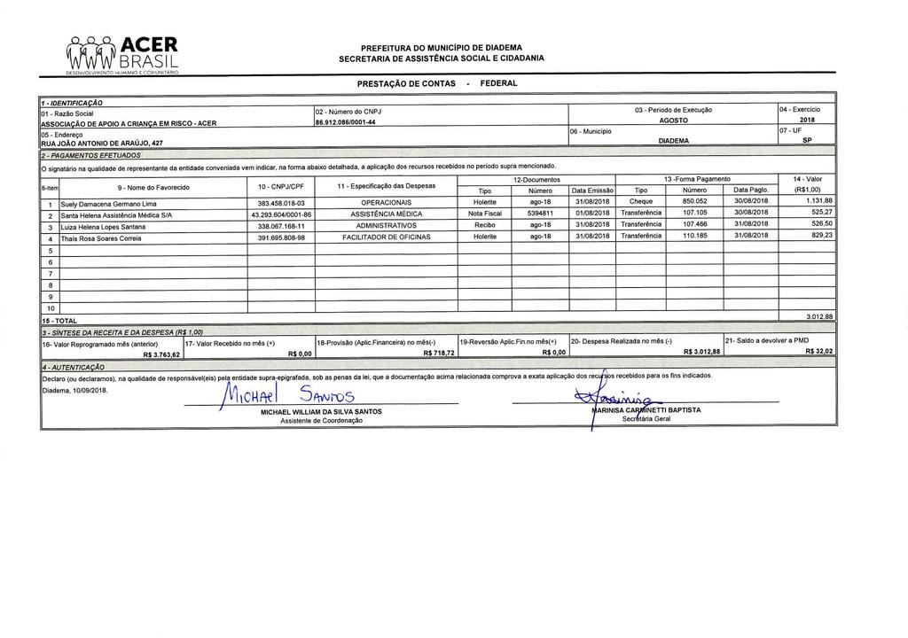 DESENVOLVIMENTO HUMANO E COMUNITÁRIO PRESTAÇÃO DE CONTAS - FEDERAL 1- IDENTIFICAÇÃO 01 - Razão Social 05 - Endereço RUA JOÃO ANTONIO DE ARAÚJO, 427 2- PAGAMENTOS EFETUADOS 02- Número do CNPJ 86.912.