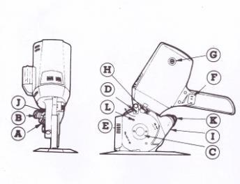 Antes de cortar, conecte o código de ligação à máquina e amole a borda da faca afiada apertando o interruptor de afiação da projeção carregada da mola (B) por várias vezes.